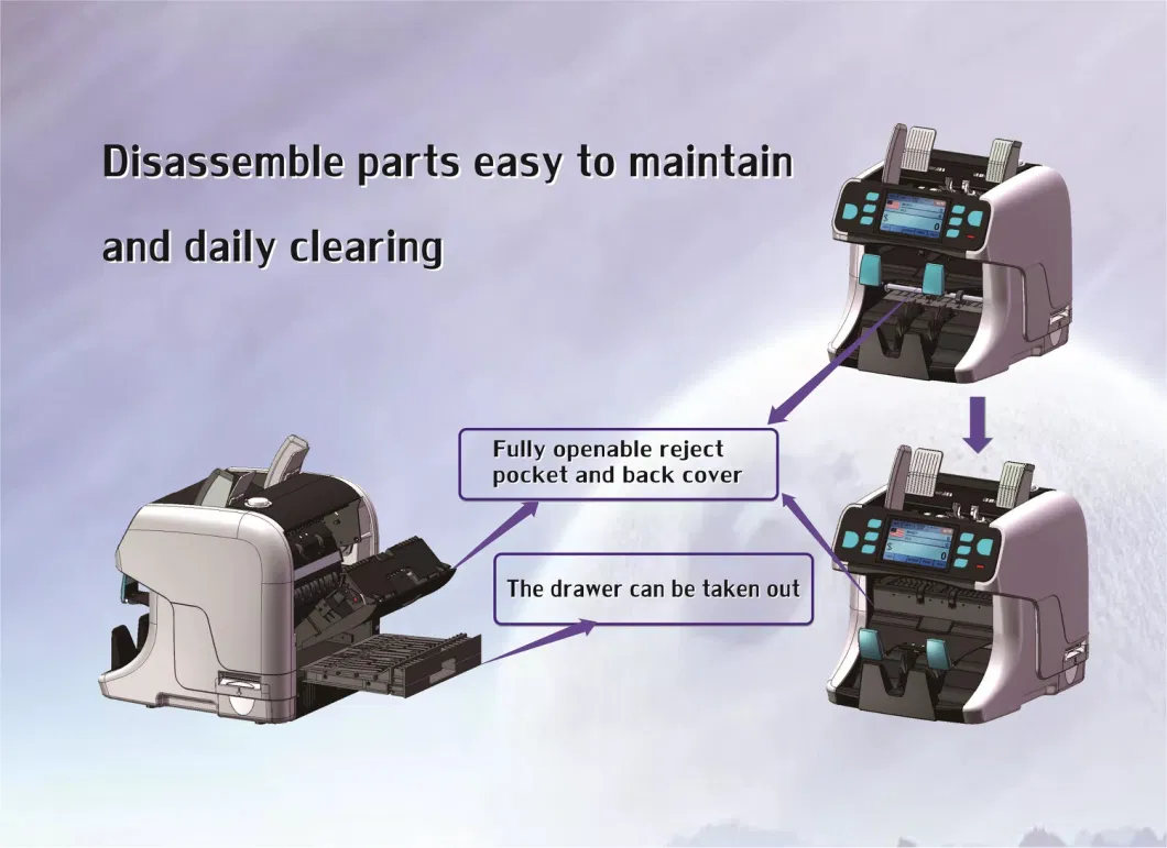 The Foreign Currency Detector Supports Portable Multi-National Money Counting Machine Euro Such as USD and Pound